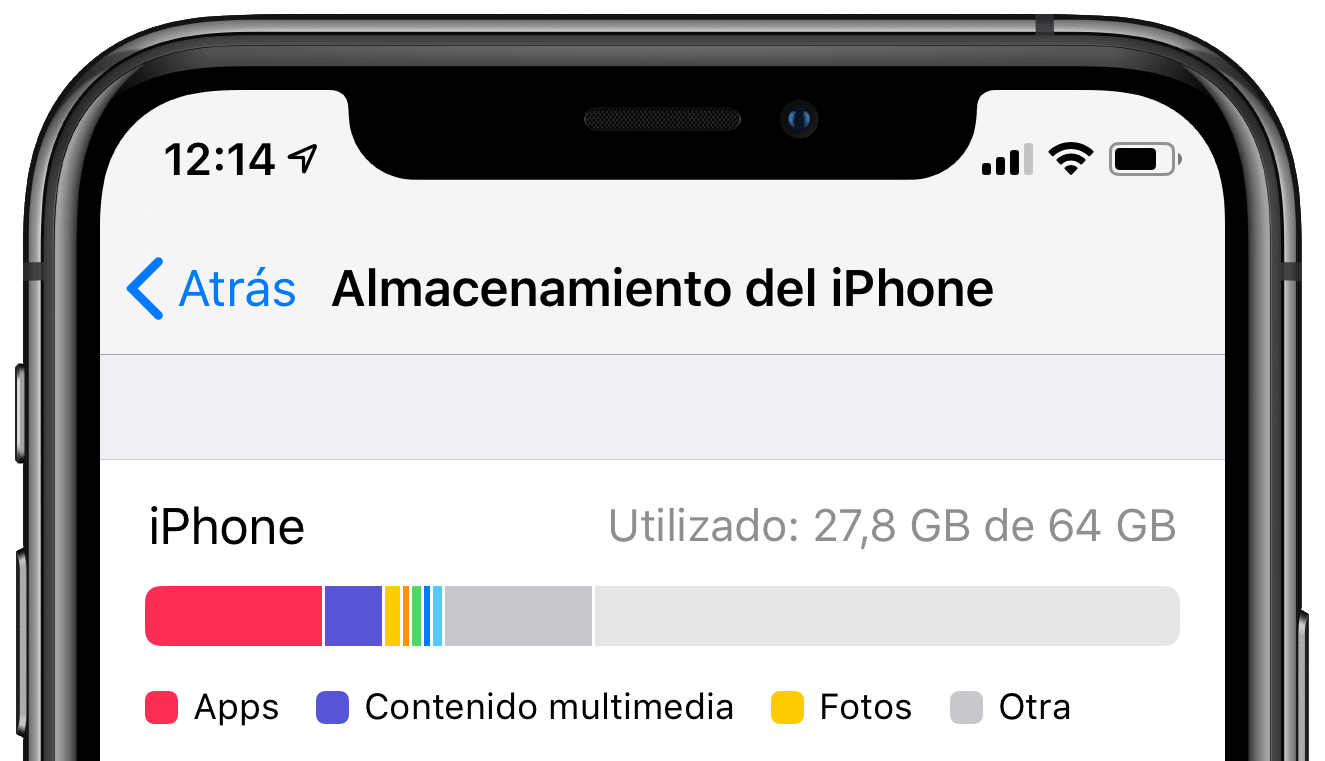 Almacenamiento iOS