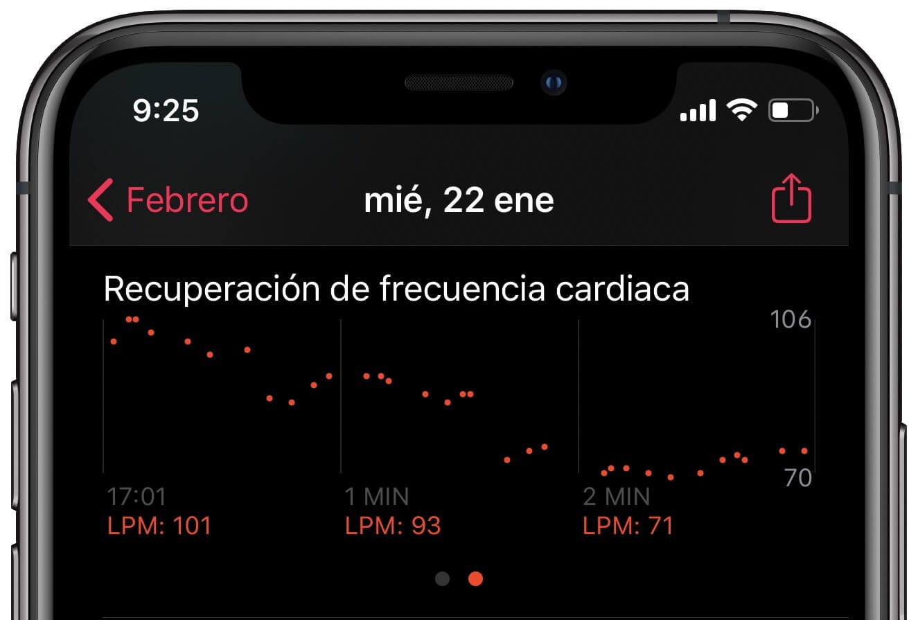 Cómo consultar la recuperación de frecuencia cardíaca en nuestro iPhone o Apple Watch