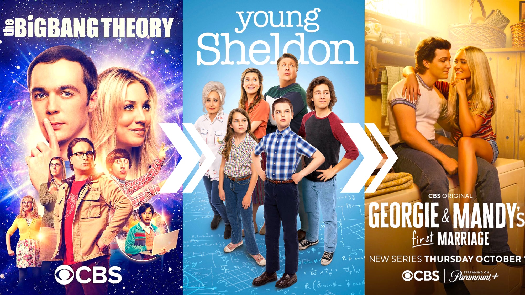 What is a Spin-Off and why are they everywhere?