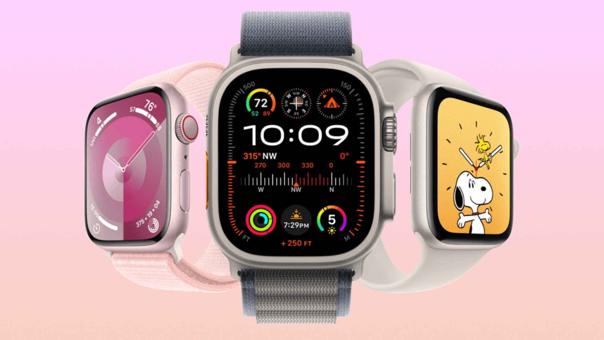 7 essential features if we have an Apple Watch